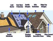 High Quality Roofing & Siding